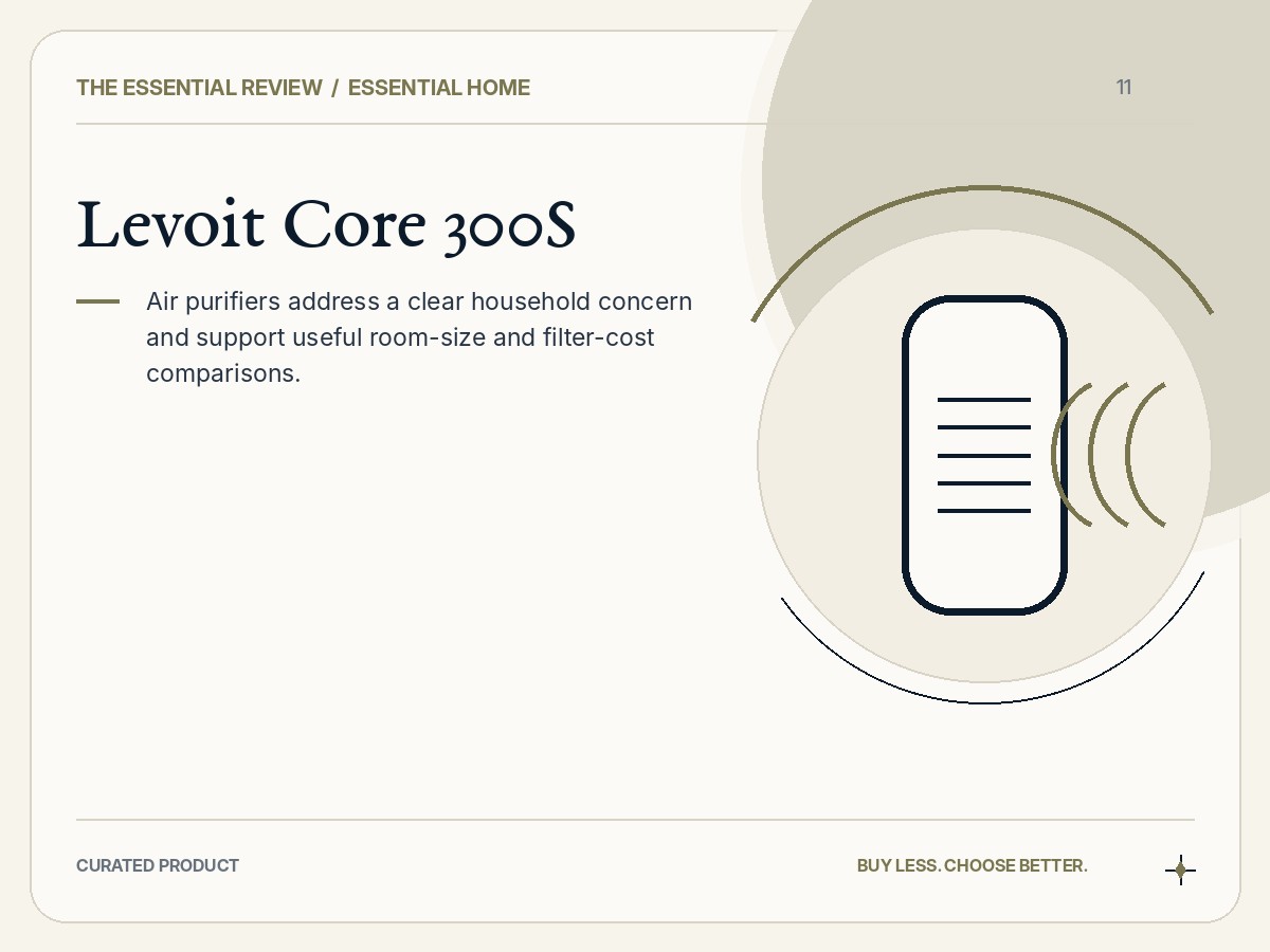 Levoit Core 300S